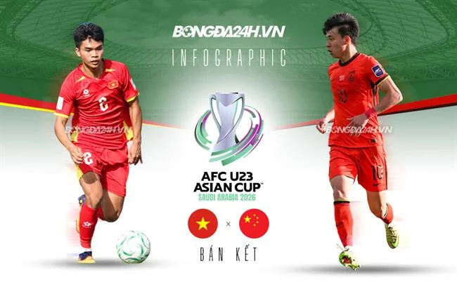 Trò chơi Nổ Hũ 88kim cổng game
