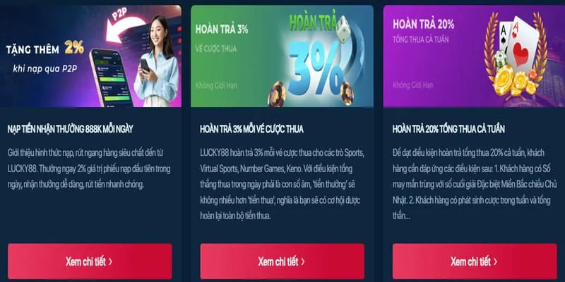 Các chương trình khuyến mãi hấp dẫn của 88kim cổng game
